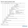 Advance product code breakdown diagram