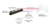 Diagrama de Advance SR Bridge