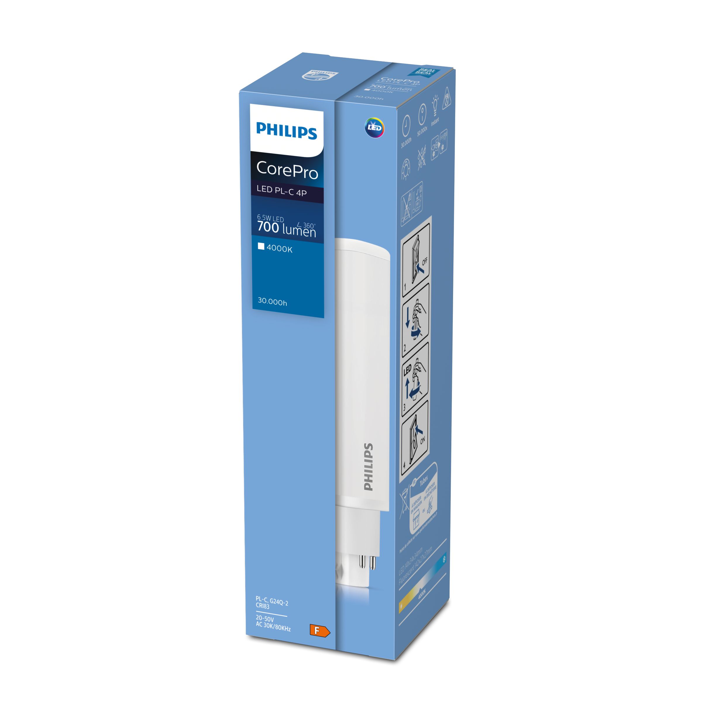 Philips CorePro LED PLC 4P | 7904619 | Signify Australia