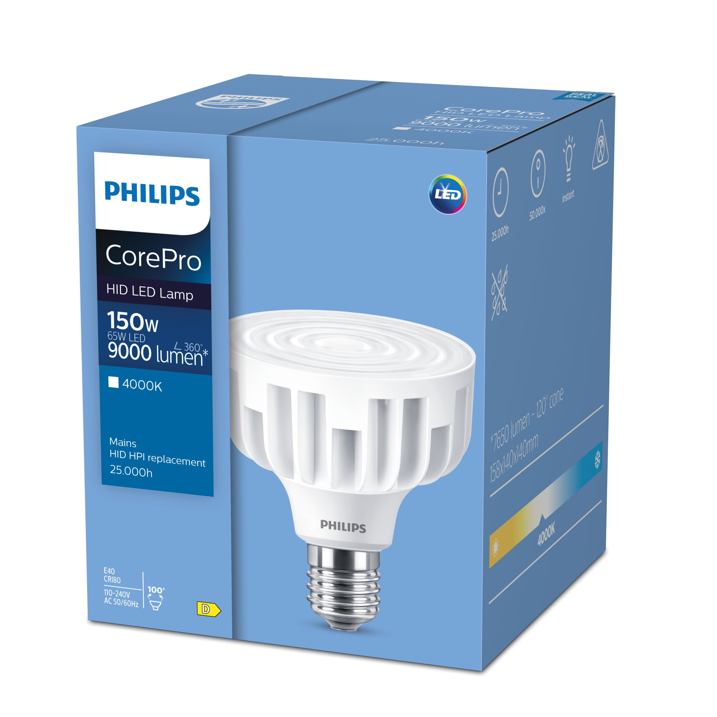 Philips Corepro - LED HID HPL | 7903997 | Signify