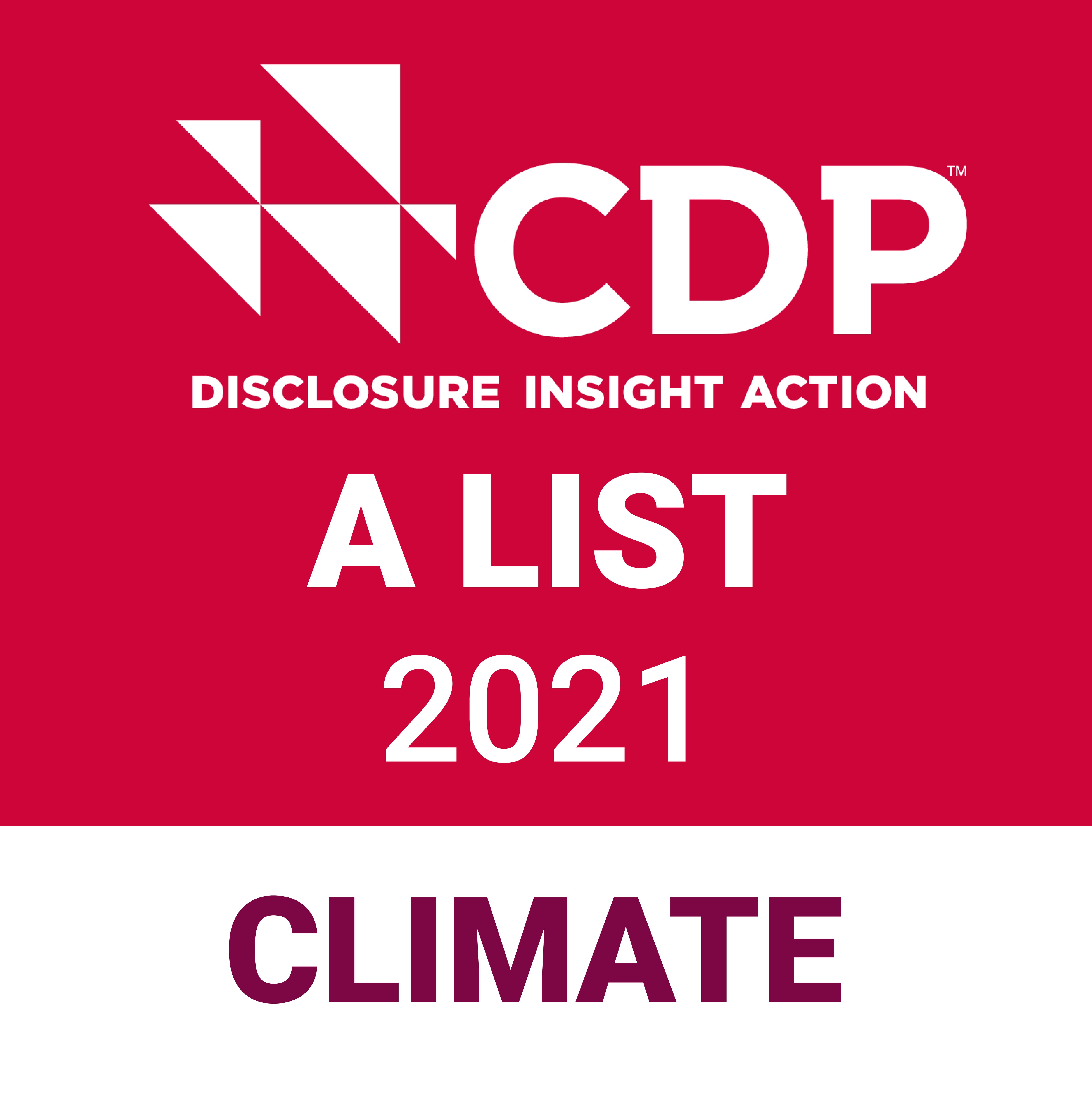 CDP disclosure insights action a list climate