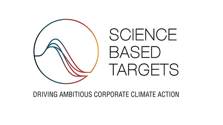 Science Based Targets Logo
