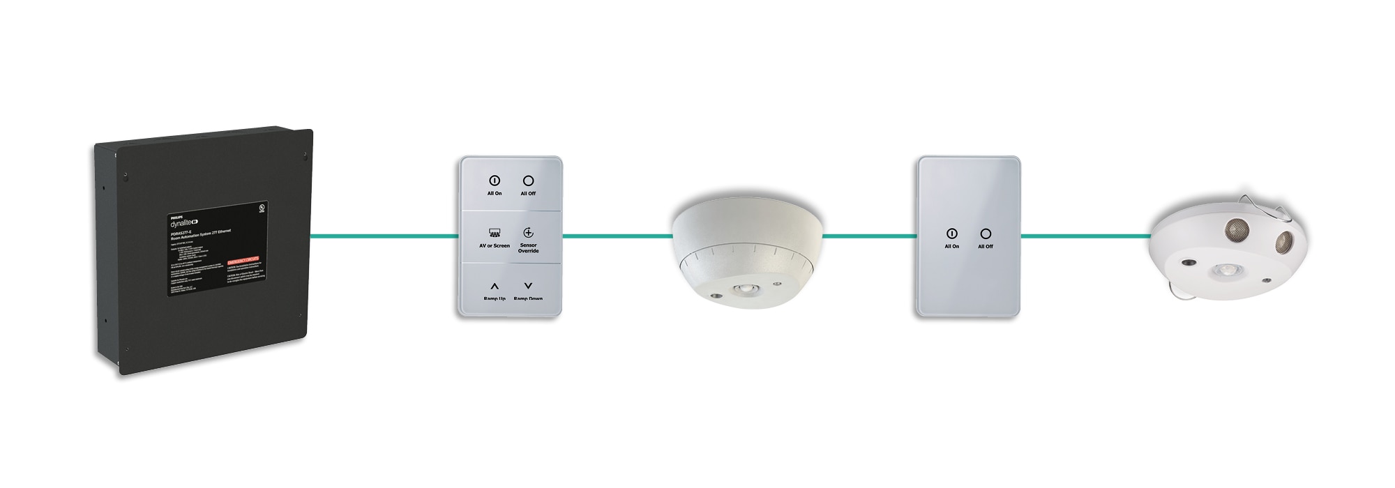 sensors or wall switches supported by pdras