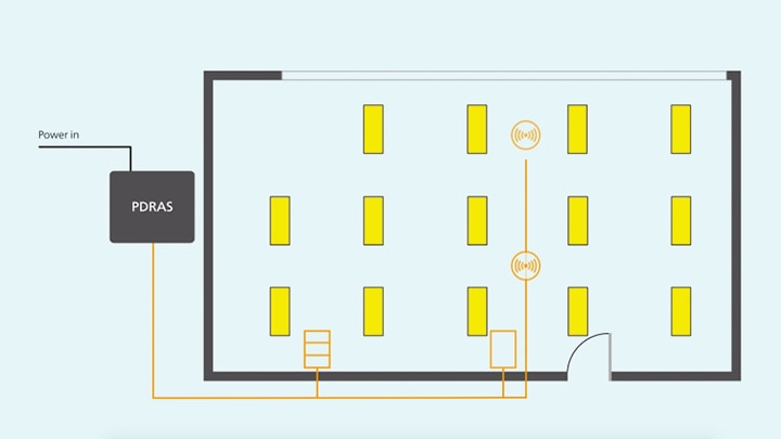 philips dynalite room automation system