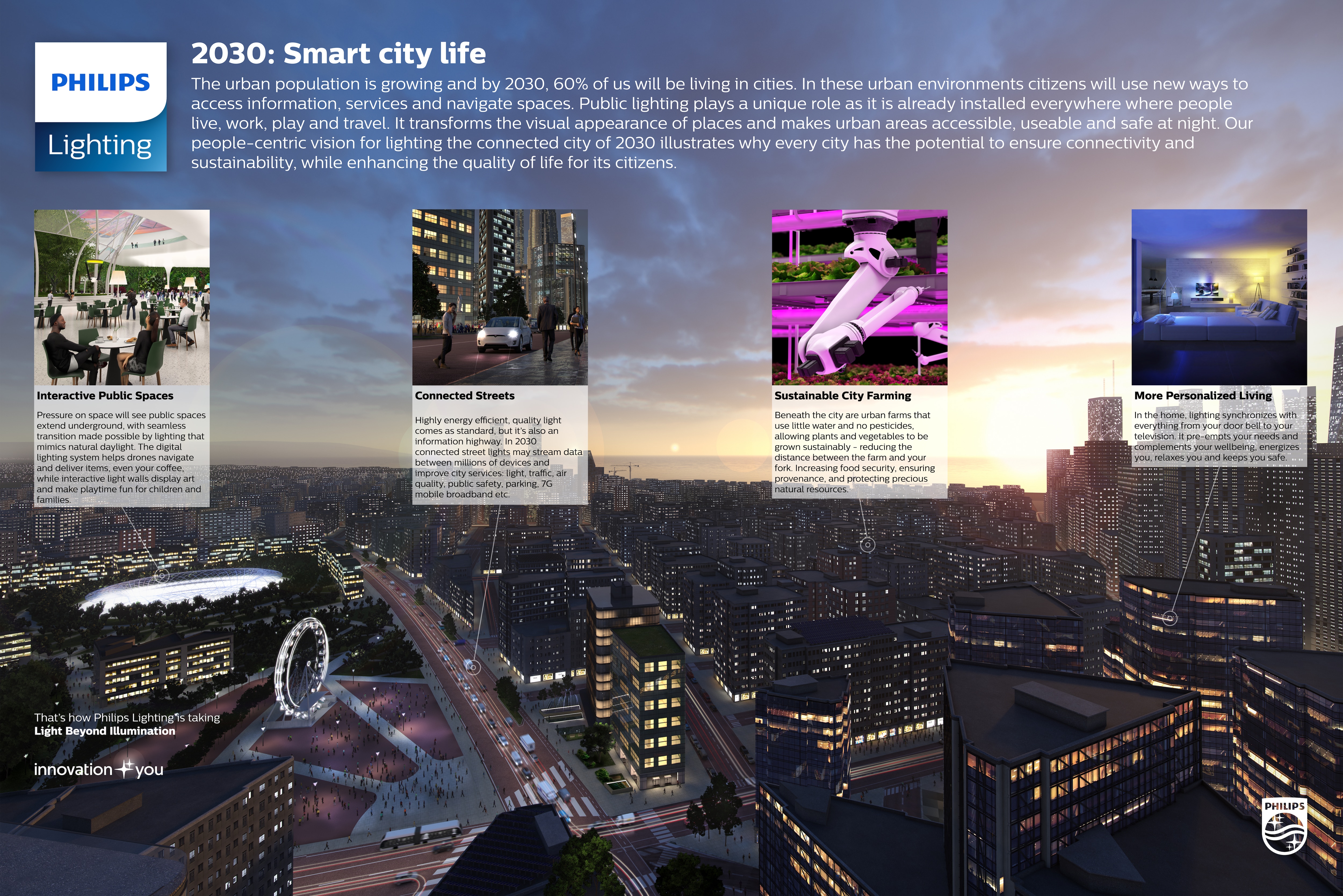 Жизнь в умном городе. Smart City 2030. Philips az 2030. Smart Lighting City. Умный свет в городе.