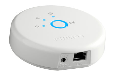 WLAN Bridge
