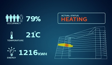Philips-connected-office-lighting-provides-insight-into-building-use