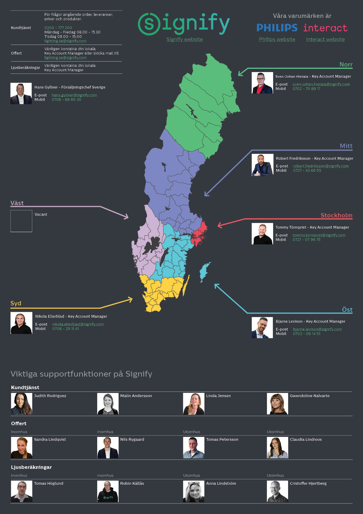 Kontakt | Global företagswebbplats för Signify