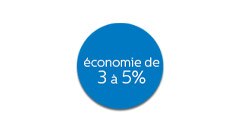 Economie de 3 a 5%