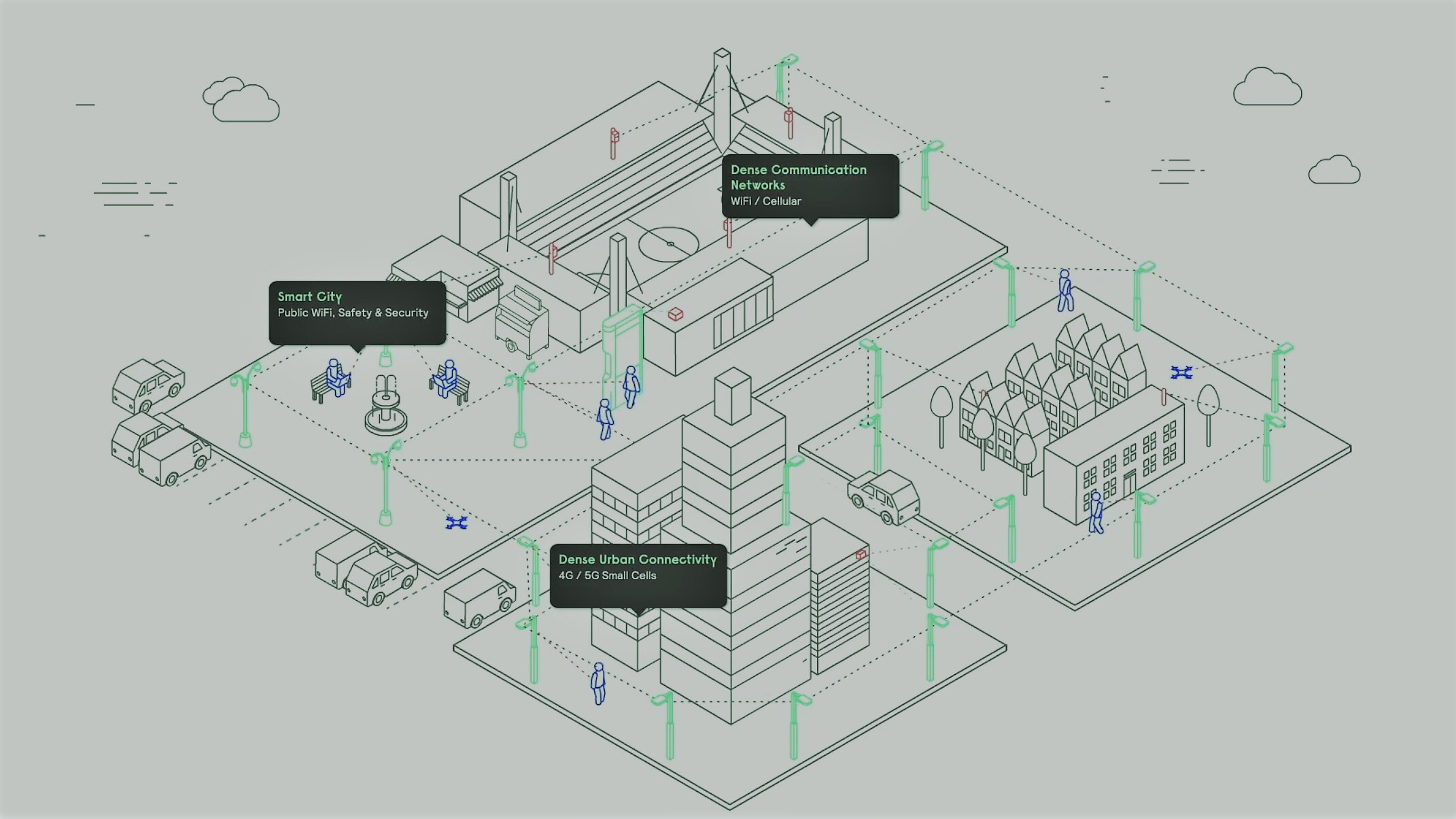 BrightSites: una solución de infraestructura innovadora para la conectividad y la habitabilidad de la ciudad