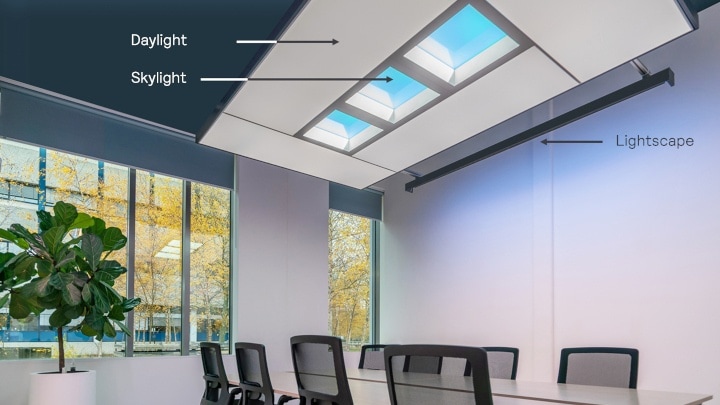 Human centric lighting in workplace