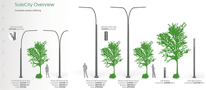 Lumec Solecity Led Urban Luminaires Create A City S Ideny Lumec Solecity Led Urban Luminaires