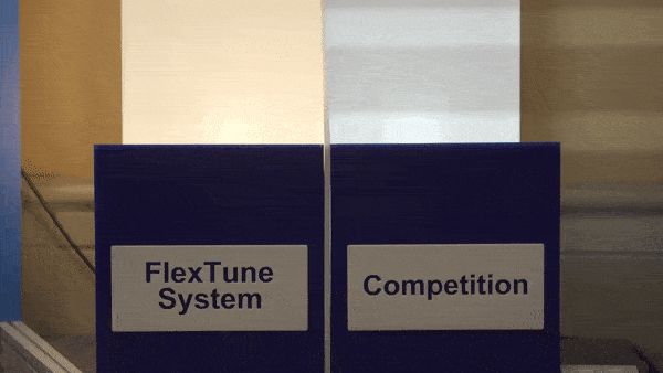 Flextune Systen Competition