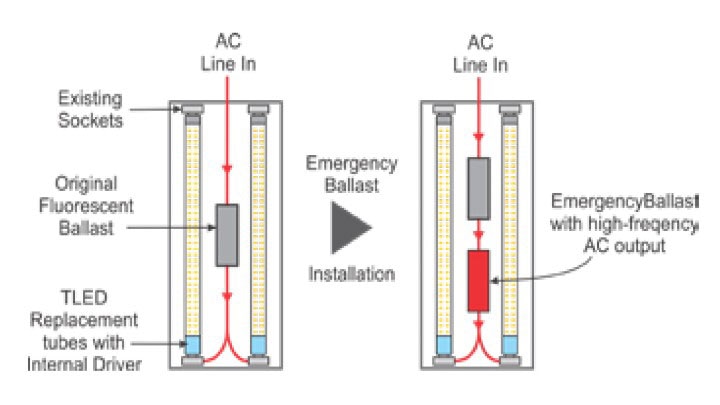 Emergency Lighting For Tled, Bodine Emergency Ballast Wiring Diagram B50