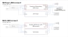 Wiring diagrams comparing a previous generation EM driver without ABConnect (BSL10LST) versus a Bodine EM driver with ABConnect (BSL10T3), highlighting the simplified wiring