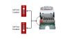 Infographic showcasing how to enable and disable self-test on an emergency driver