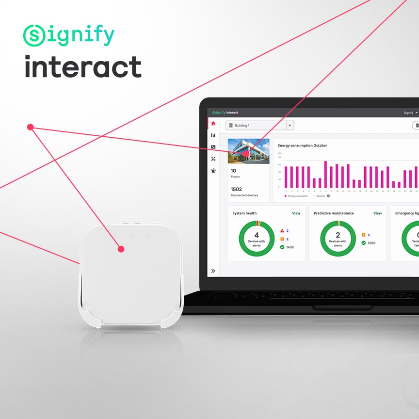 Signify Interact
