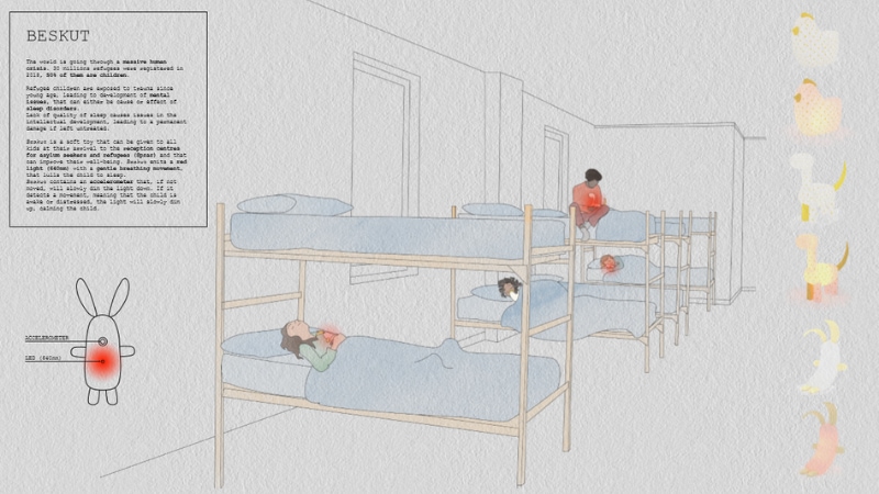 Beskut, the winning project by Clarissa Concilio
