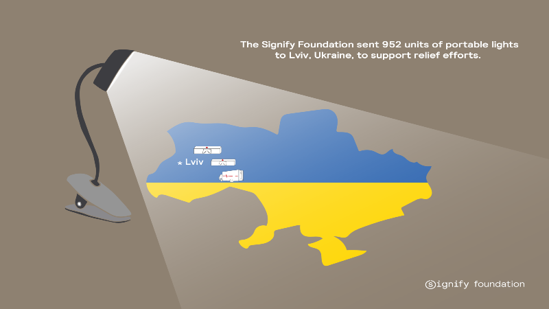 Signify Foundation sent 952 portable lights to Lviv, Ukraine