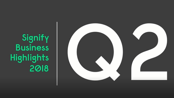 Q2 Business Highlights