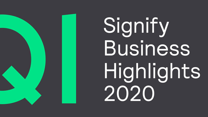 Q1 Business Highlights