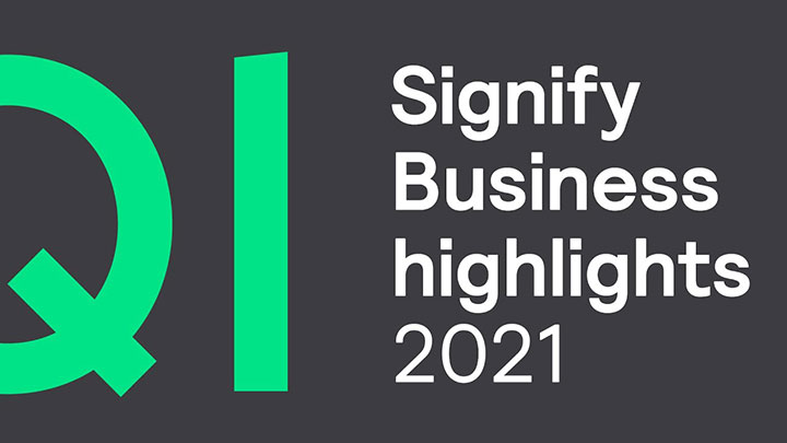 Q1 Business Highlights