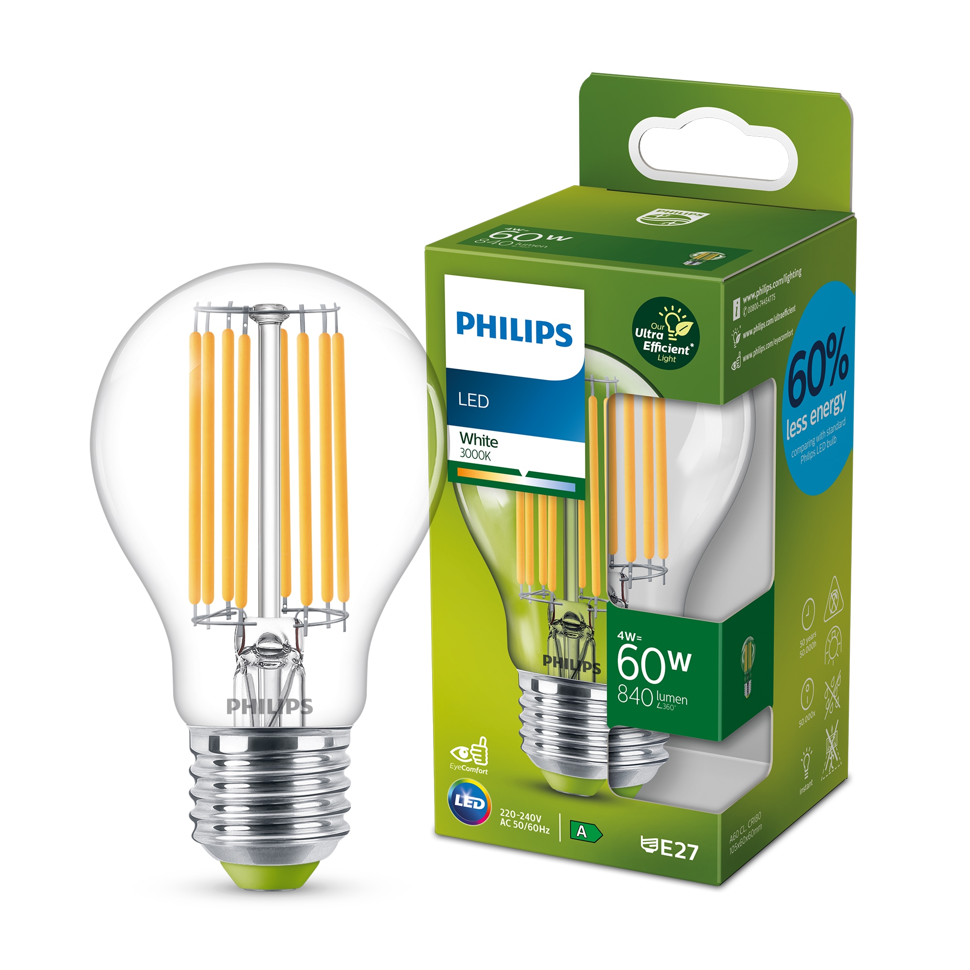 Les ampoules LED Philips Classe A, les plus économes en énergie