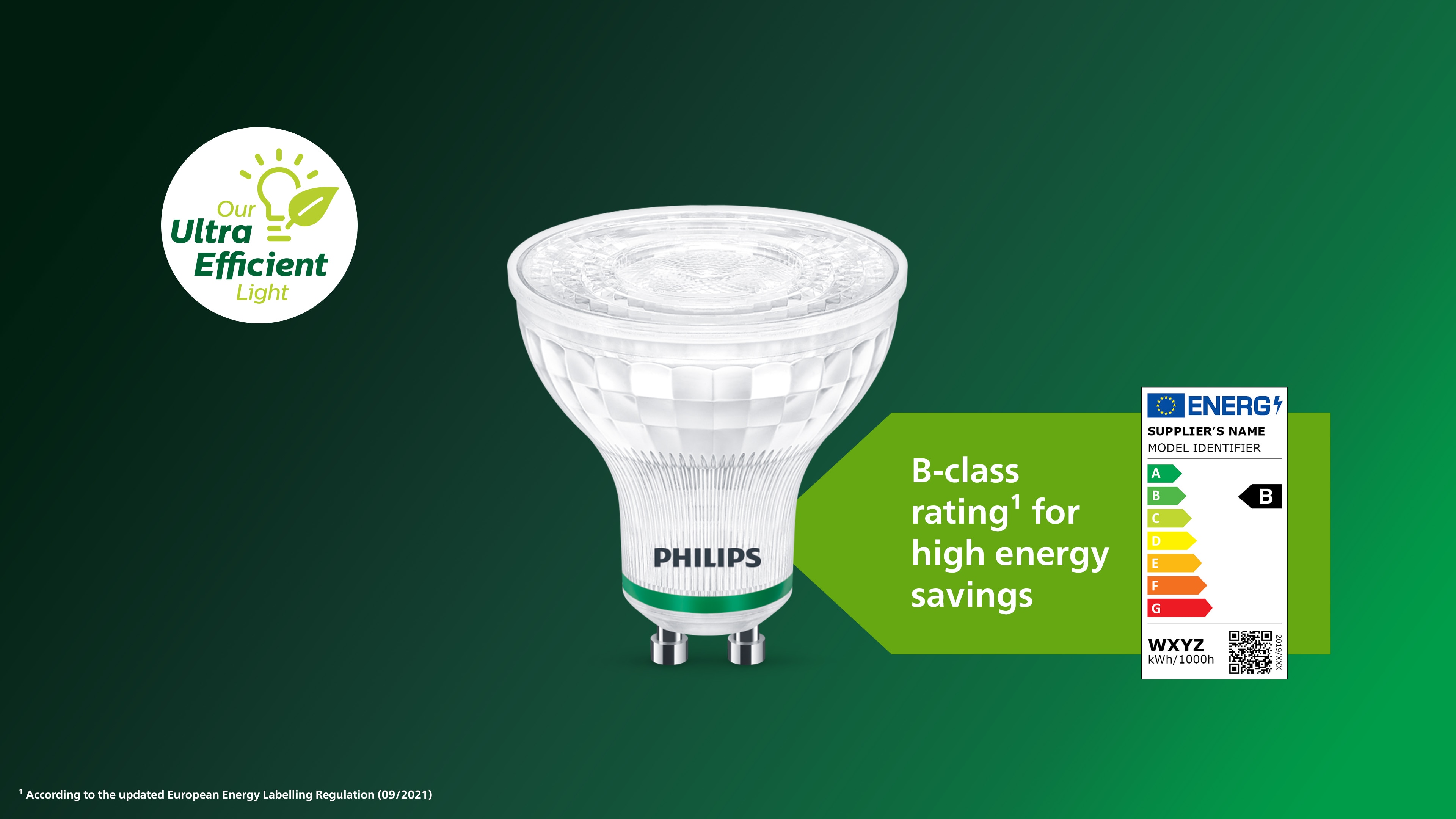 Philips Lighting Will Become Signify Satisfying the Licensing Agreement  with Royal Philips — LED professional - LED Lighting Technology,  Application Magazine
