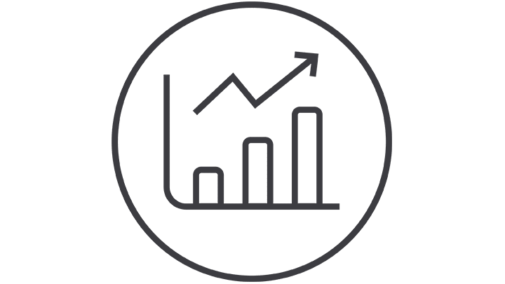 Staafdiagram Signify