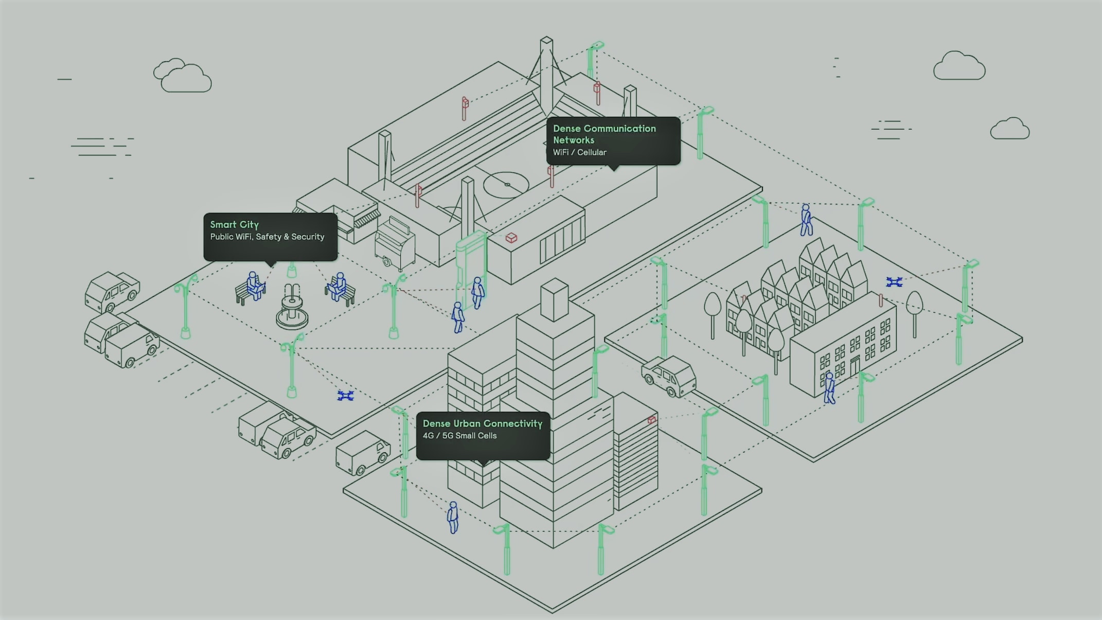 Brightsite – innovative infrastructure solution for city livability and connectivity