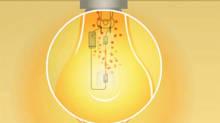 Incandescent and halogen lamps