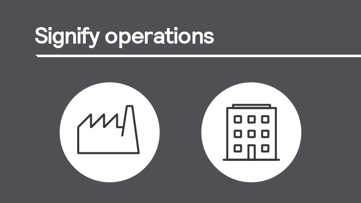 Signify operations &ndash; Factory and office icon