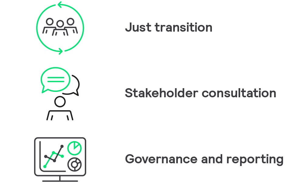 Accountability icons