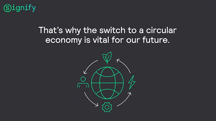 Circular economy | Signify Company Website