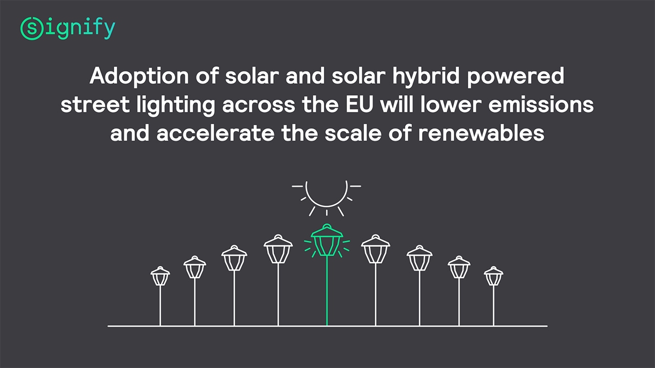 Clean energy animation