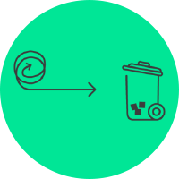 Circular economy