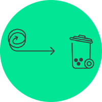 Circular economy