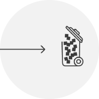 Linear economy