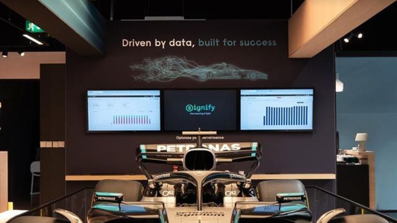 Savings with performance dashboards showcased at EuroShop 2026