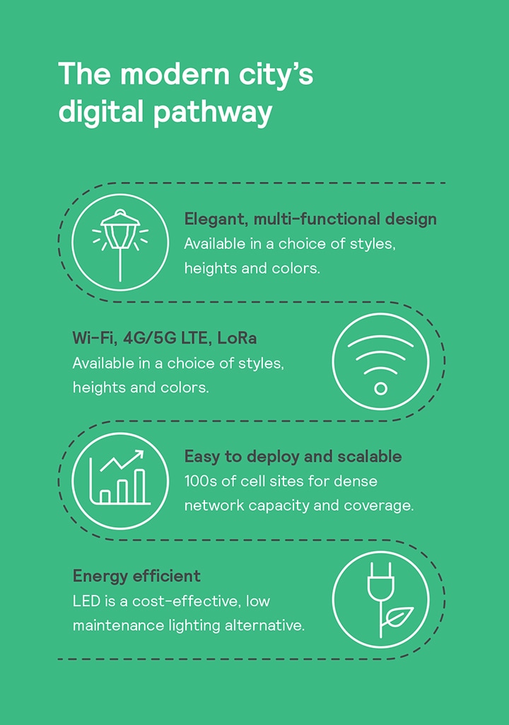 streetlight infographic