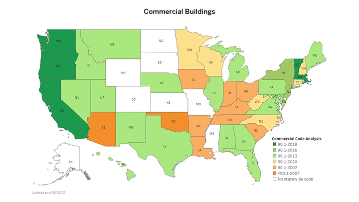 Commercial maps