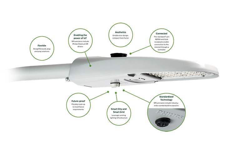 Street light features