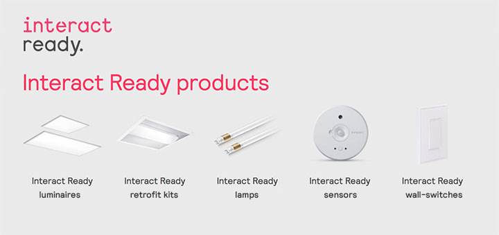 Lighting geeks indoor positioning system