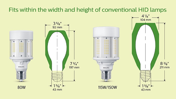 Conventional Philips HID Lamps