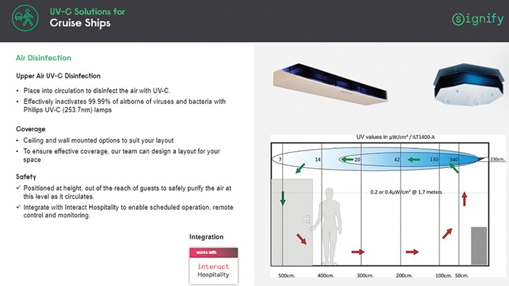 UV-C-Air-Disinfection-Graphic