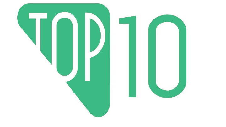 Our top 10 blog posts for 2019