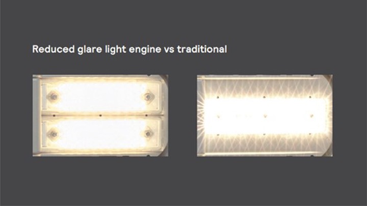 Minimizing perceived glare – but not performance