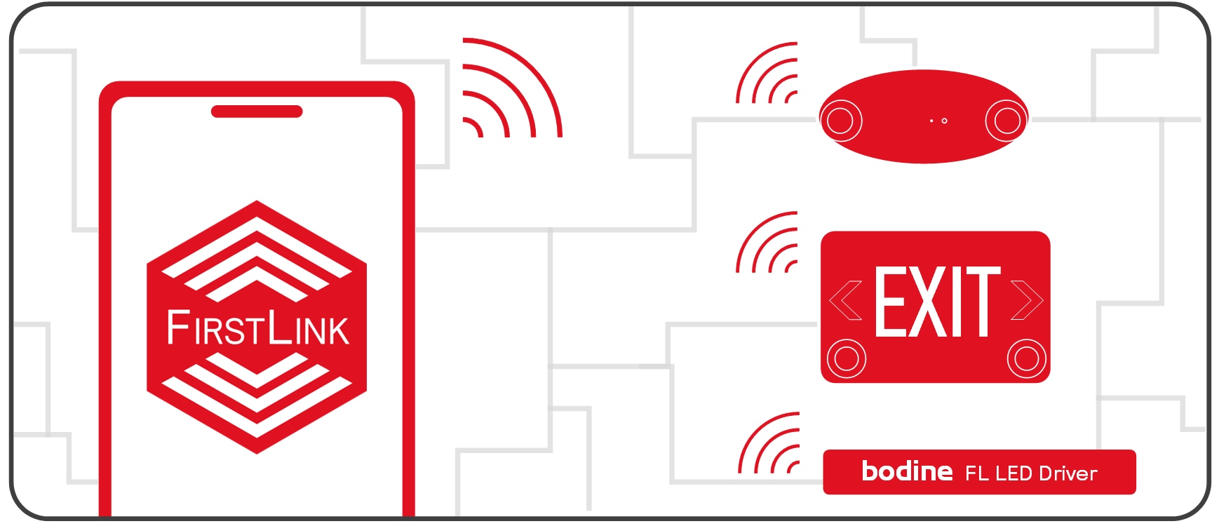 Firstlink Product Type Diagram