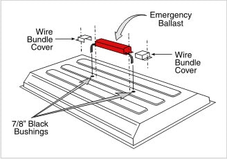 Bodine - Install fixture