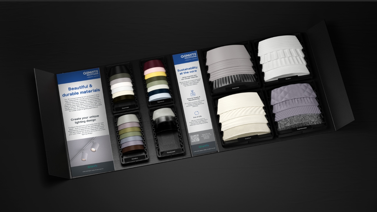 Sample Kit